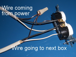 Wire outlet to next box